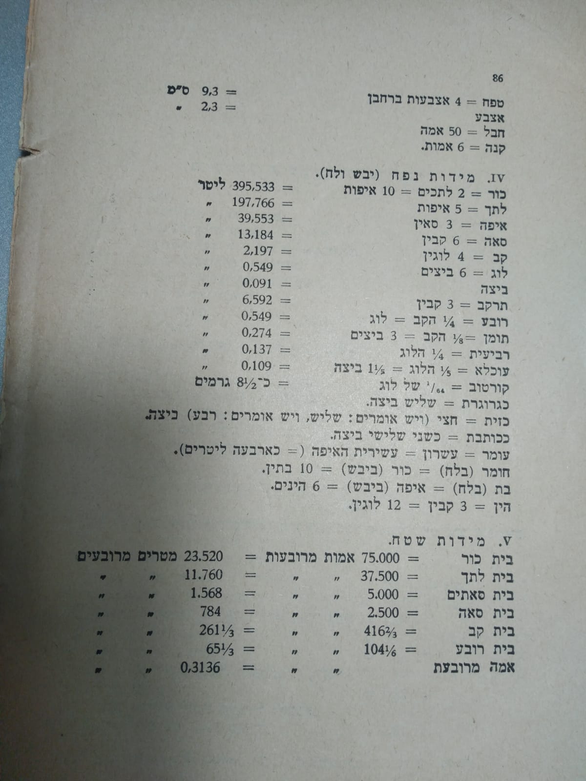 מידות_שיעורים_ומשקלים-3[1].jpg